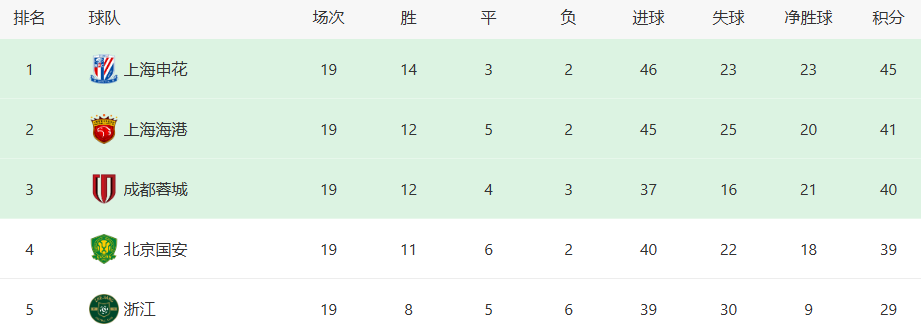 穆斯卡特会