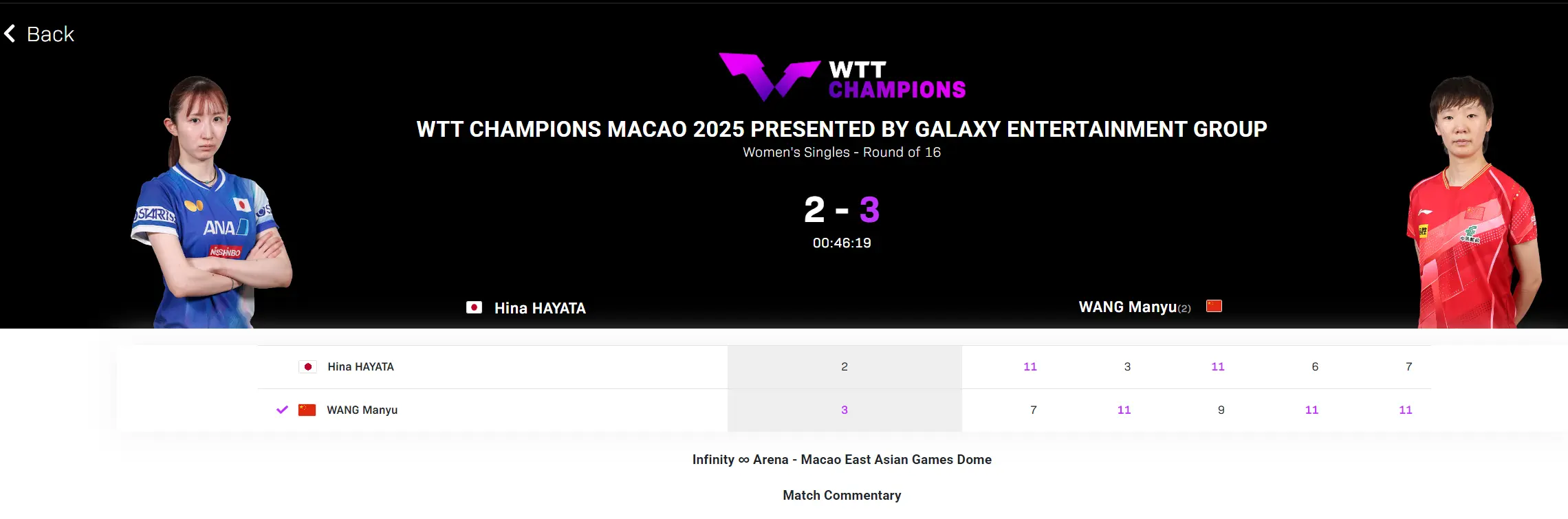 落后仍逆转, 落后仍逆转, AA 落后仍逆转, 落后仍逆转, AA
