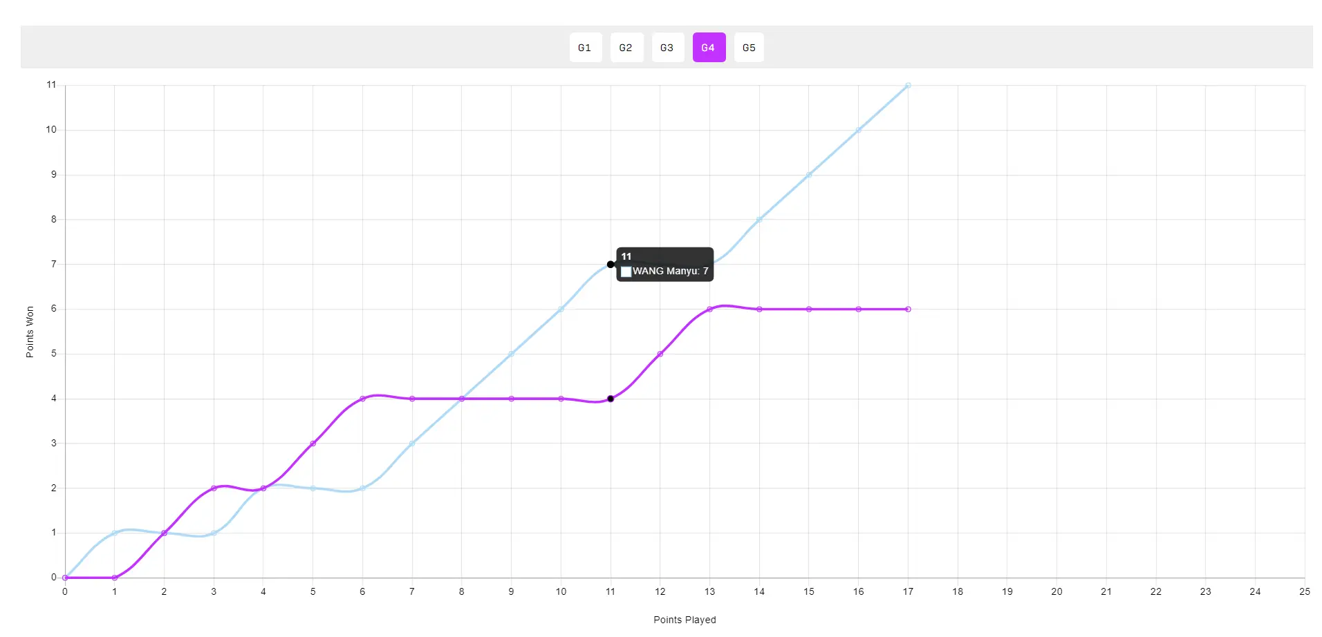 yid, img, 边养伤一边 yid, img, 边养伤一边